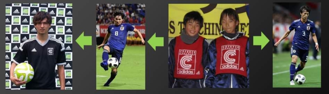 Takumi Minamino le Coerver Kid